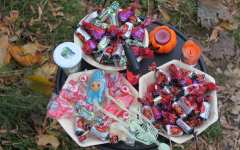 Сладость или гадость?